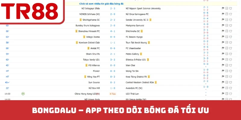 Bongdalu - App theo dõi bóng đá tối ưu