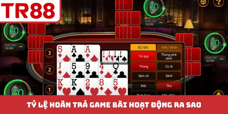 Tỷ lệ hoàn trả game bài hoạt động ra sao?