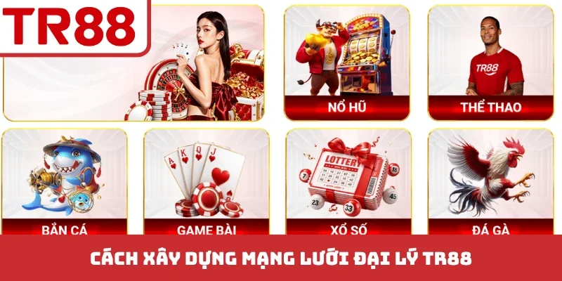 Cách xây dựng mạng lưới đại lý TR88